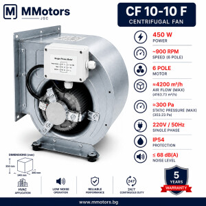 Центробежен двойнозасмукващ вентилатор MMotors CF 10-10 F 6P 1V, 450 W