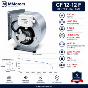 Центробежен двойнозасмукващ вентилатор MMotors CF 12-12 F 6P 1V, 750 W