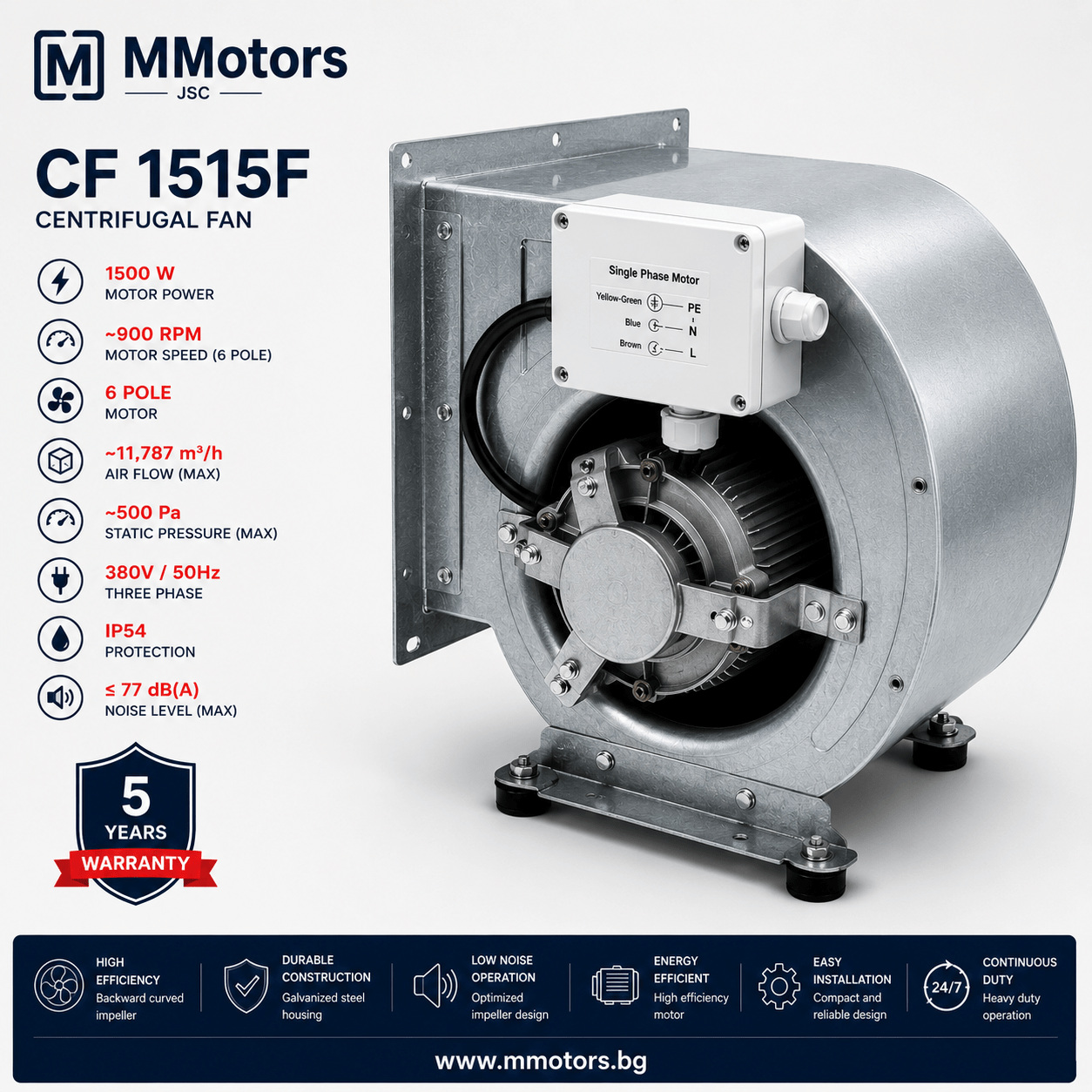 Центробежен двойнозасмукващ вентилатор MMotors CF 15-15 F 6P 1V, 1500 W, 380 V