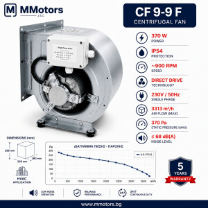 Центробежен двойнозасмукващ вентилатор MMotors CF 9-9 F 6P 1V, 370 W