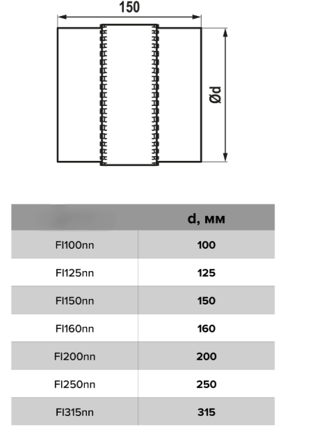 Гъвкав съединител VENTEUROPE FI150 Ø150 mm, поцинкована стомана - Image 3