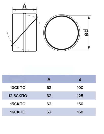 Кръгъл съединител с възвратна клапа VENTEUROPE 15SKPO Ø150 mm - Image 5