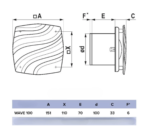 Вентилатор за баня VENTEUROPE WAVE100 Ø100 mm, 95 m³/h, бял - Image 6
