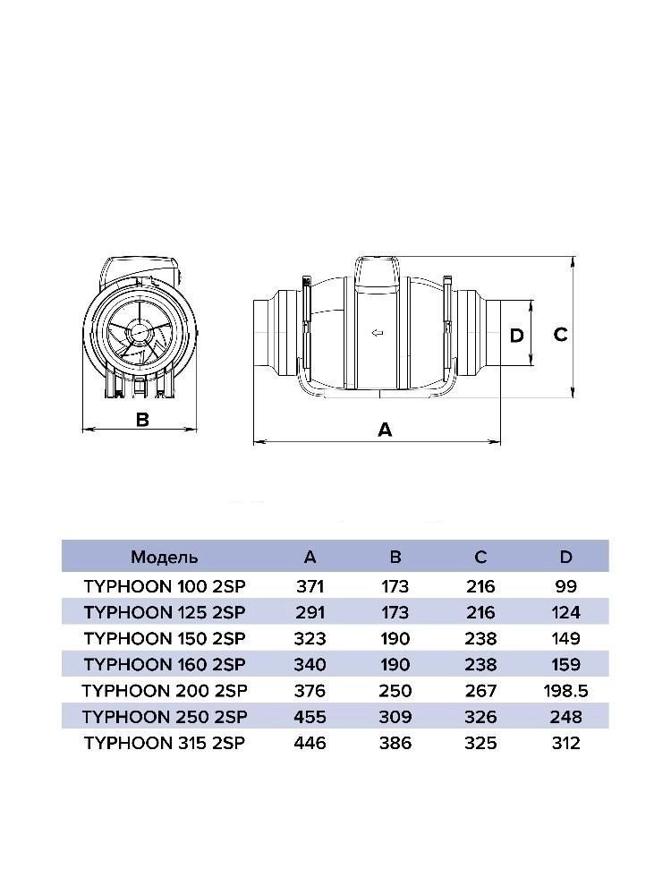 Канален вентилатор VENTEUROPE MONSOON 100 2SP, Ø100 mm, 180/250 m³/h - Image 10