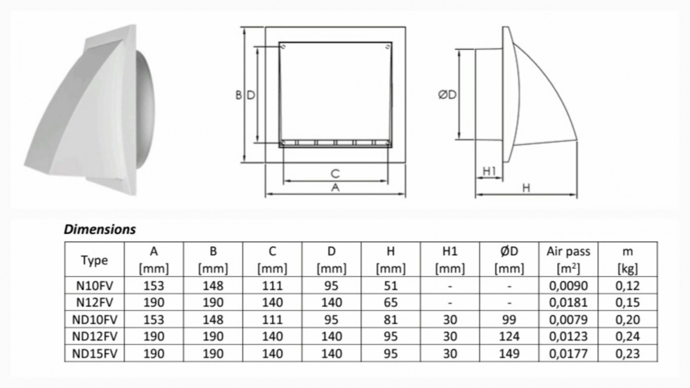 Вентилационна решетка, пластмасова Europlast ND15FV 190x190mm, Ø150 с клапа, бяла