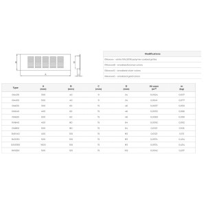 Алуминиева вентилационна решетка Europlast RA1040S, 100×400 mm, сребриста
