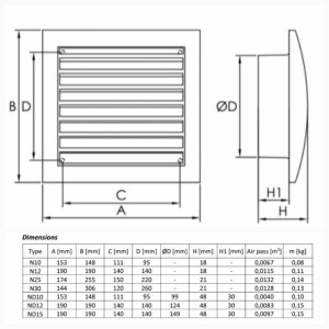 Вентилационна решетка със защитна мрежа, пластмаса Europlast ND10RS 148x153mm, Ø100 сребриста
