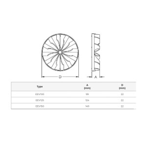 Възвратна клапа Europlast EEV100 Ø100