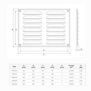 Вентилационна решетка със защитна мрежа, метал Europlast MR2619Zn 260x190mm, калайдисано желязо